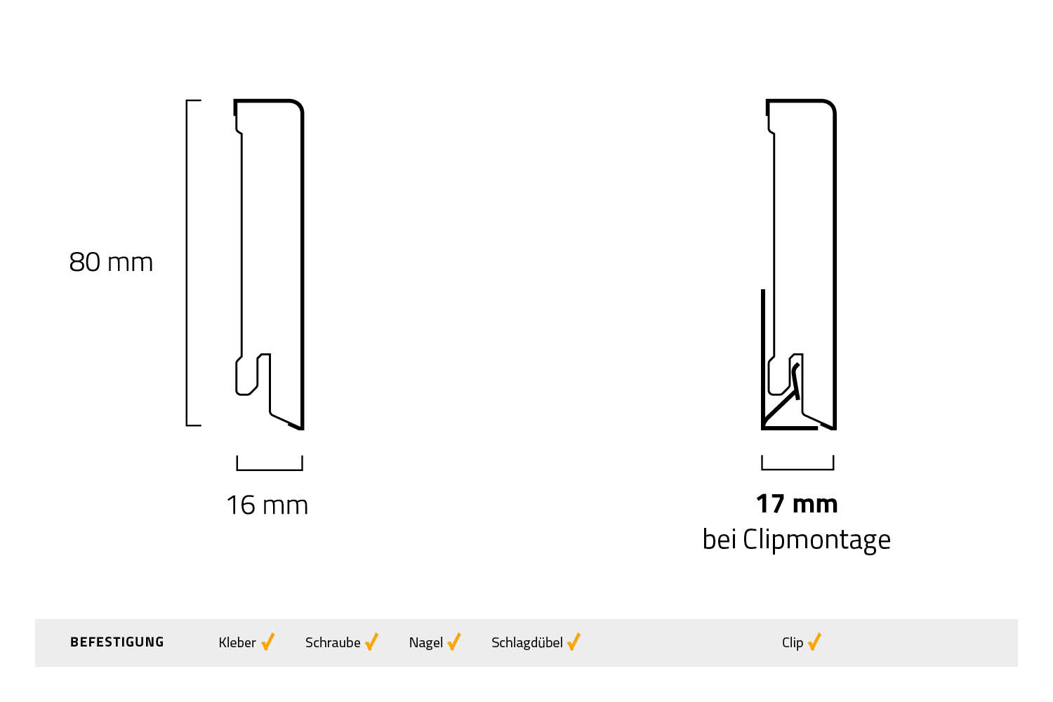 Sockelleiste Modern MDF Weiss Foliert Technische Zeichnung