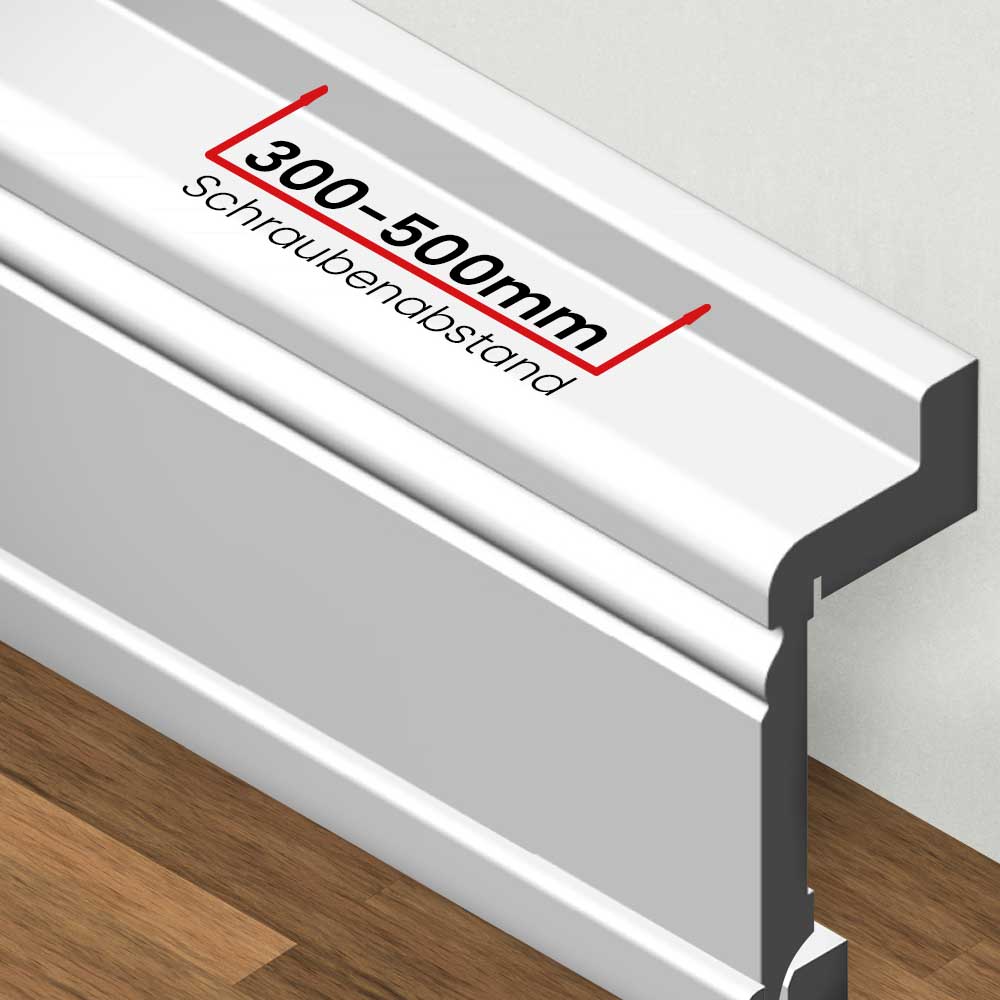 Wandleiste des Heizrohradapters mit markiertem Schraubenabstand von 300–500 mm zur sicheren Befestigung an der Wand.