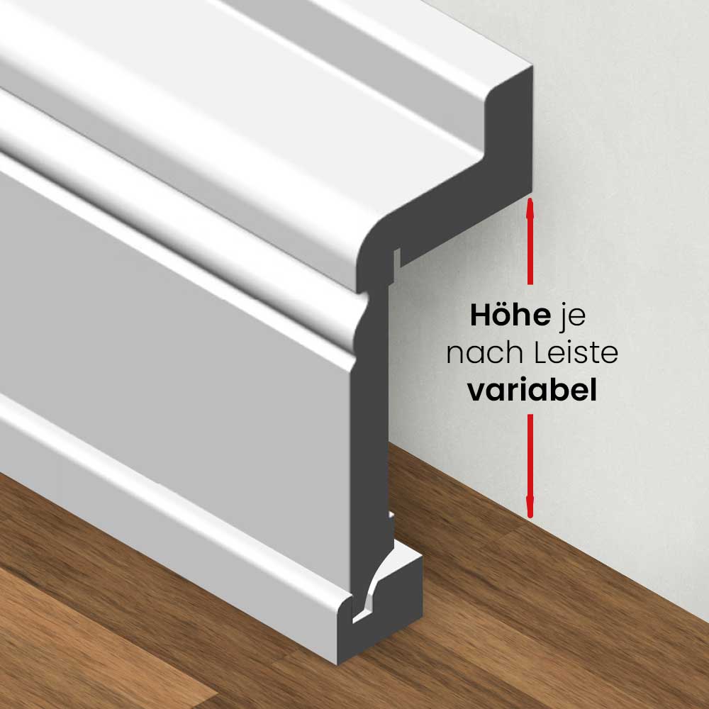 Montierter Heizrohradapter mit variablem Höhenmaß – zeigt den Spielraum je nach verwendeter Sockelleiste.