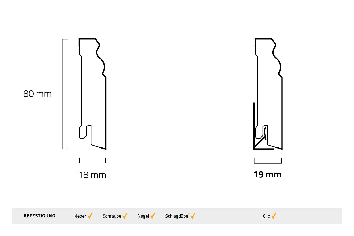 ECO Hamburger Sockelleiste technische Zeichnung 88m Vorteilspack in 80mm