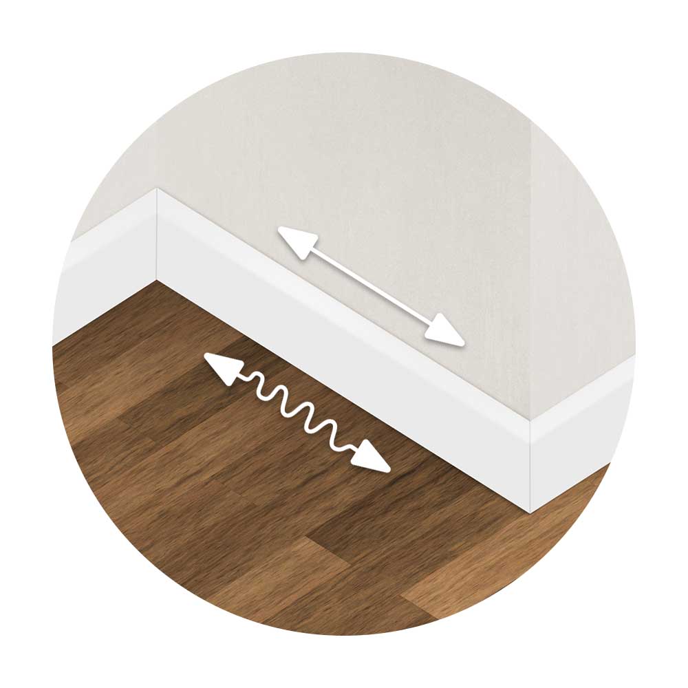 Sockelleiste, die sich durch falsche Akklimatisierung sichtbar ausdehnt oder zusammenzieht, mit Markierungen für Längenänderung.