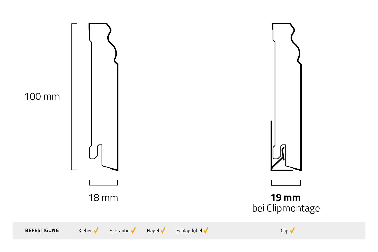 Hamburger Sockelleiste technische Zeichnung 96m Vorteilspack in 100mm