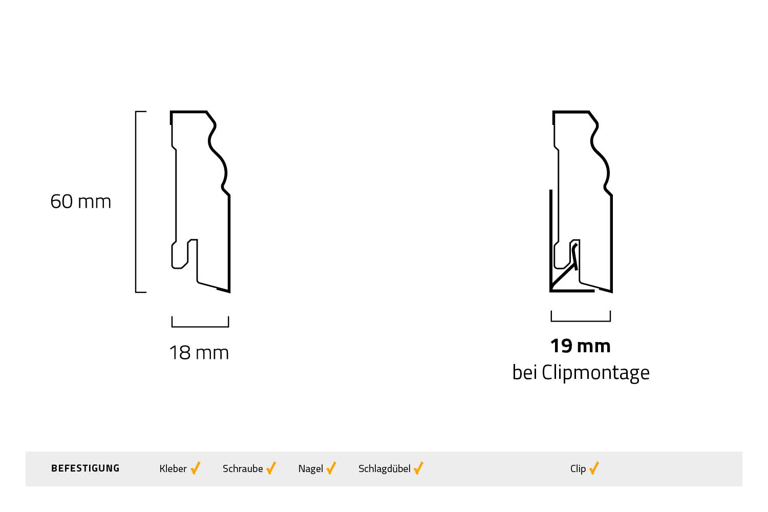 ECO Hamburger Sockelleiste technische Zeichnung 88m Vorteilspack in 60mm