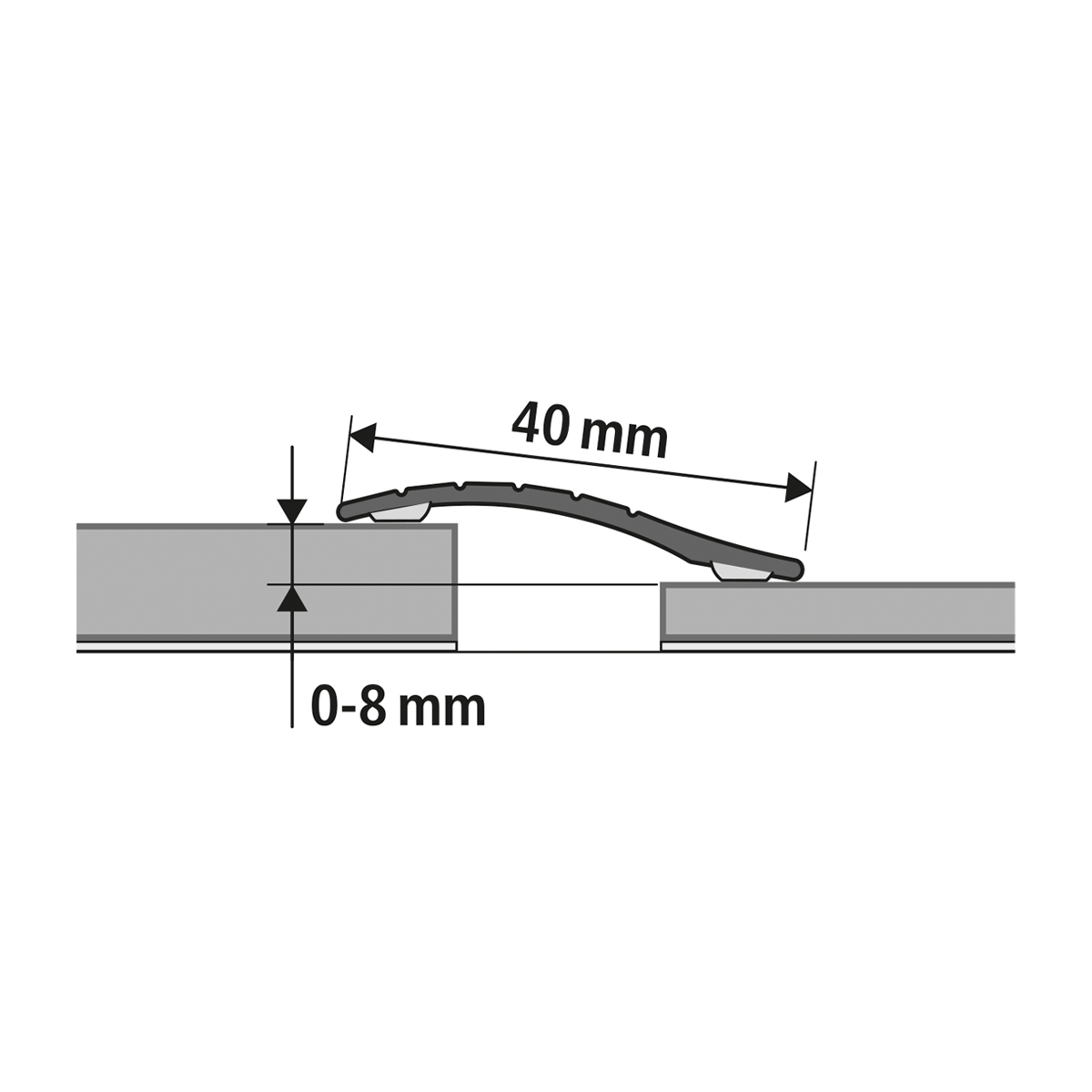 Universalprofil selbstklebend 40 x 1900 mm in Schwarz matt aus Aluminium