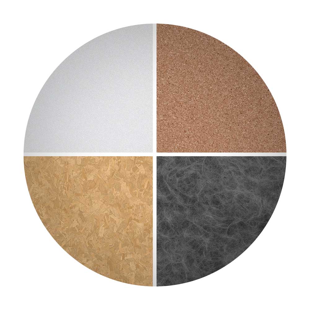 Übersicht verschiedener Materialien für Trittschalldämmungen in vier Segmenten: PE-Schaum, Kork, Holzfaser und Dämmfilz
