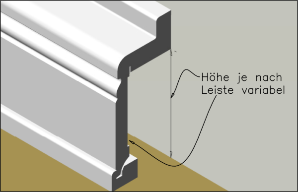 How To: Montage von Heizungsrohradaptern inkl. Anleitung